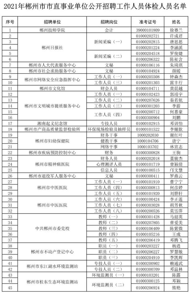 2024年12月 第361頁