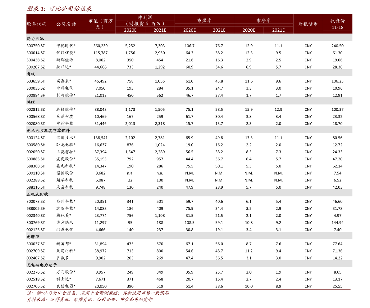 安平盤條今日最新報(bào)價(jià),安平盤條今日最新報(bào)價(jià)，市場(chǎng)走勢(shì)與價(jià)格分析