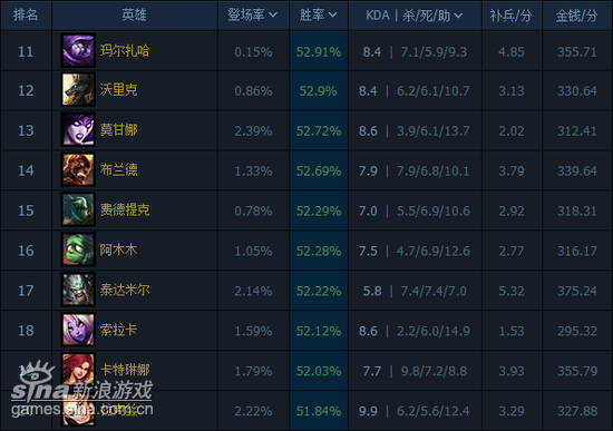 2024年12月 第346頁