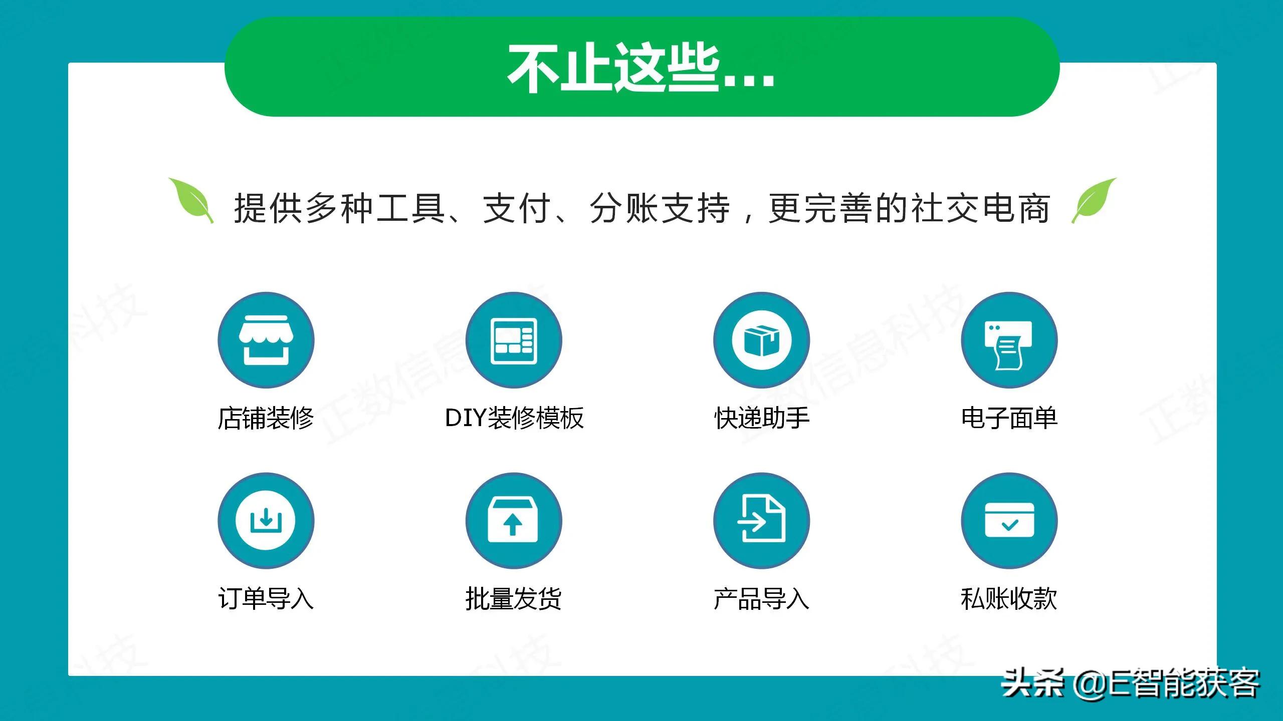 微店最新消息,微店最新消息，探索未來電商新趨勢