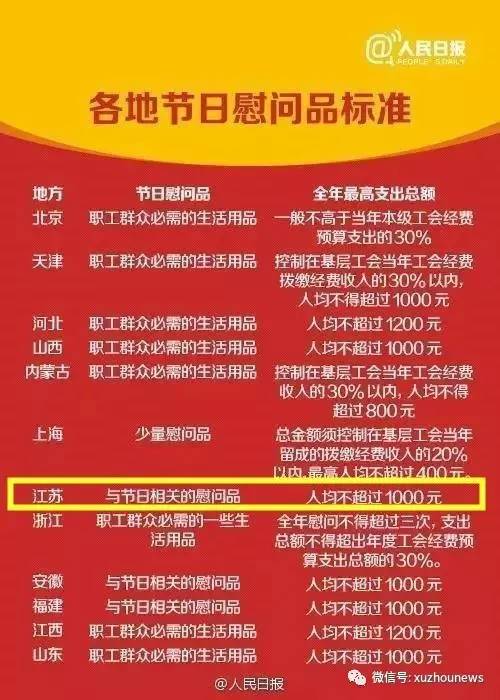 甘肅省勞模最新待遇,甘肅省勞模最新待遇，榮譽與福利并重，激勵與關懷同行