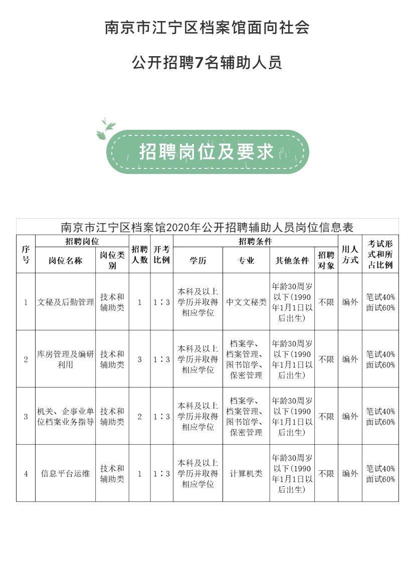 南京溧水最新招聘信息,南京溧水最新招聘信息概覽