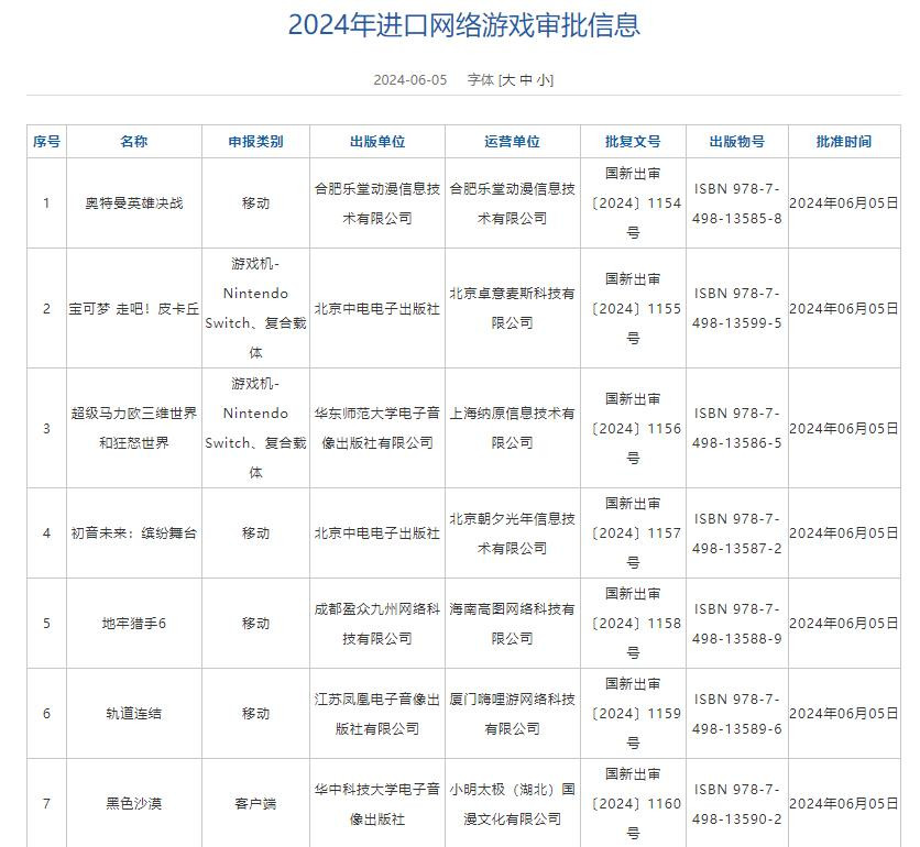 澳門六開獎結果2024開獎記錄今晚直播,澳門六開獎結果2024年開獎記錄今晚直播，探索彩票的魅力與期待