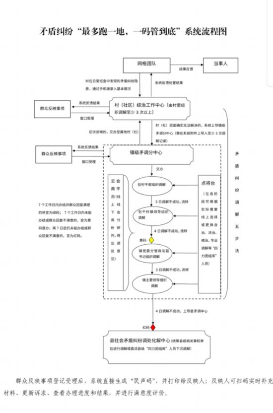 最準(zhǔn)一肖一碼100%精準(zhǔn)的評論,關(guān)于最準(zhǔn)一肖一碼的精準(zhǔn)評論——揭示背后的風(fēng)險與警示