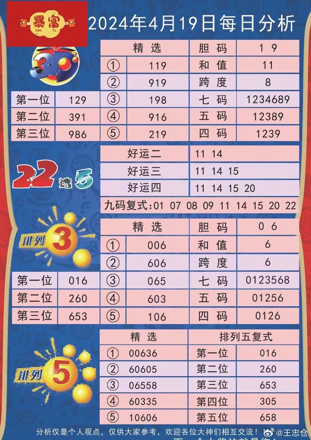 2024年新澳開獎(jiǎng)結(jié)果,揭秘2024年新澳開獎(jiǎng)結(jié)果，數(shù)據(jù)與影響深度解析