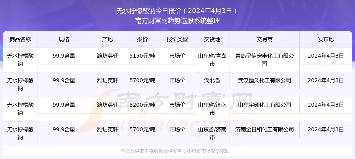 2024新奧精準(zhǔn)資料免費大全078期,揭秘2024新奧精準(zhǔn)資料免費大全第078期