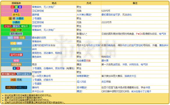 2024新奧資料免費(fèi)精準(zhǔn)051,新奧資料免費(fèi)精準(zhǔn)獲取指南（關(guān)鍵詞，新奧資料、免費(fèi)、精準(zhǔn)、051）