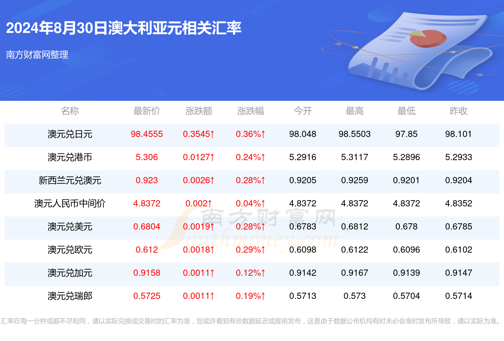 2024年新澳版資料正版圖庫,探索2024年新澳版資料正版圖庫，全面解讀與深度體驗(yàn)