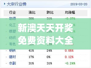 新奧天天免費(fèi)資料單雙,新奧天天免費(fèi)資料單雙的魅力與價(jià)值