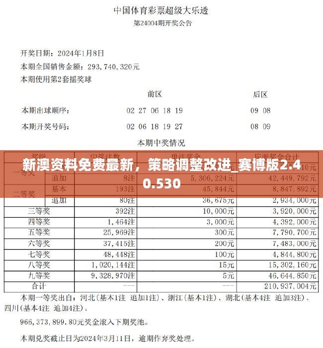 2024新奧資料免費(fèi)49圖庫(kù),探索未來(lái)資料寶庫(kù)，新奧資料免費(fèi)圖庫(kù)與它的價(jià)值