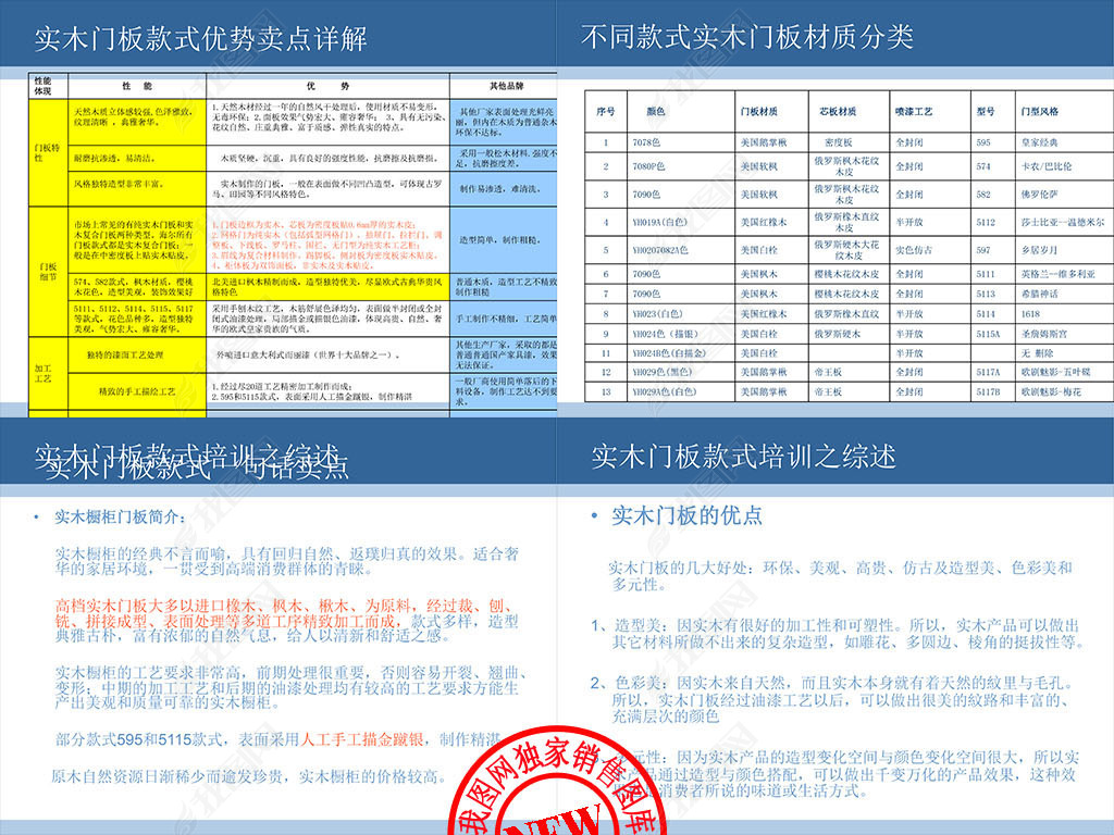 正版綜合資料一資料大全,正版綜合資料一資料大全，重要性、獲取途徑及使用建議