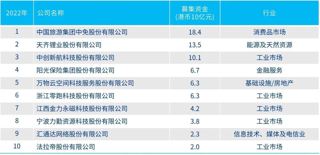 2024年香港資料精準2024年香港資料免費大全,揭秘香港，免費獲取精準資料的指南（2024年最新版）