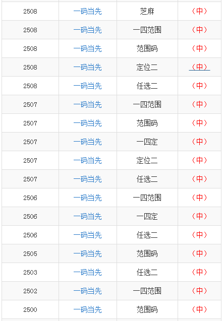 澳門一碼一碼100準確AO7版,澳門一碼一碼100準確AO7版，揭示犯罪真相與法治社會的警醒