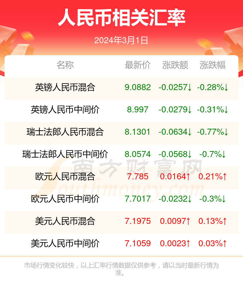 澳門2024年精準資料大全,澳門2024年精準資料大全，探索與預測