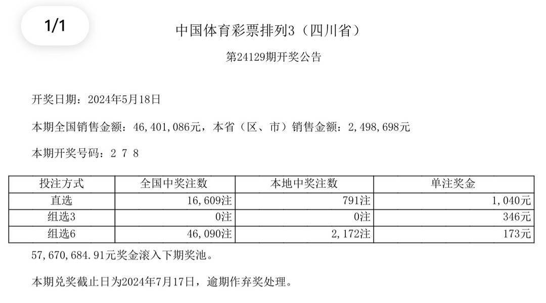 2024澳門開獎結果,探索澳門彩票，2024年開獎結果展望