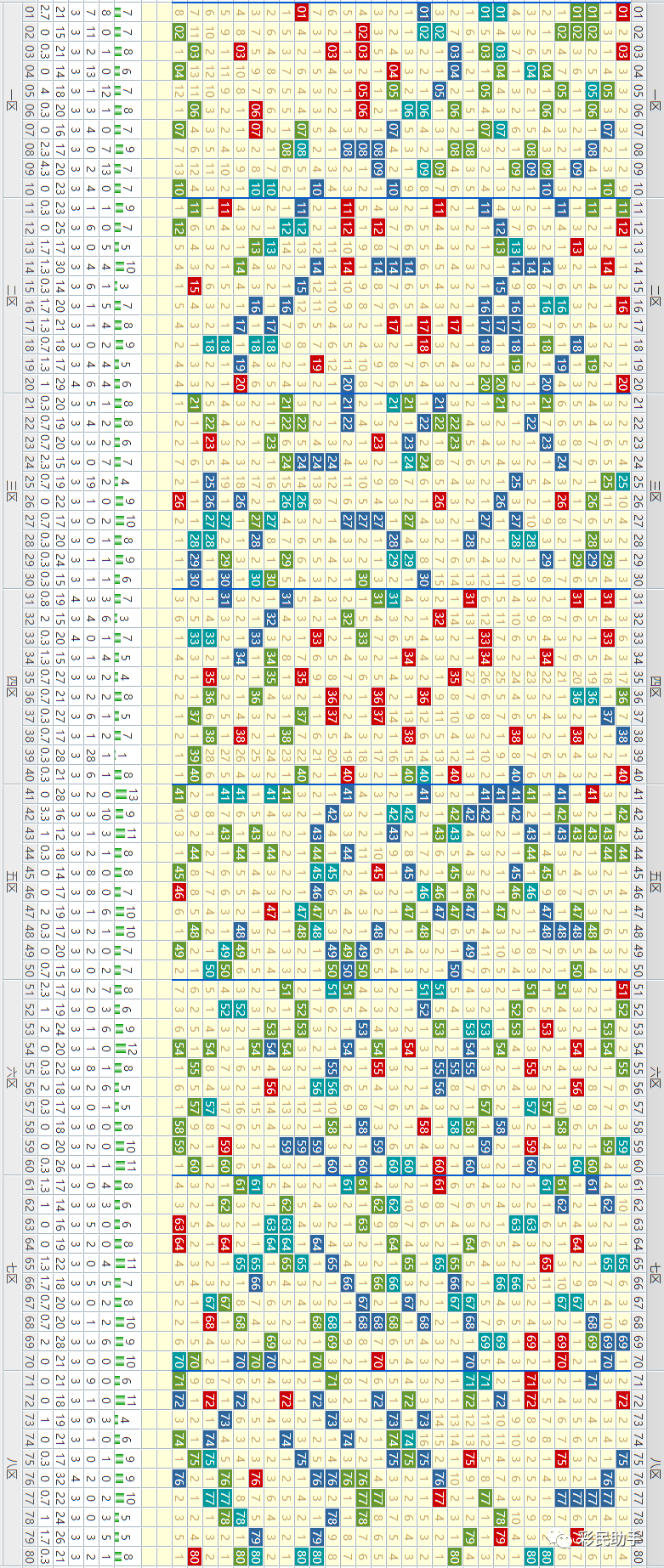 新澳門彩出號(hào)綜合走勢(shì)圖看331斯,新澳門彩出號(hào)綜合走勢(shì)圖與違法犯罪問(wèn)題探討