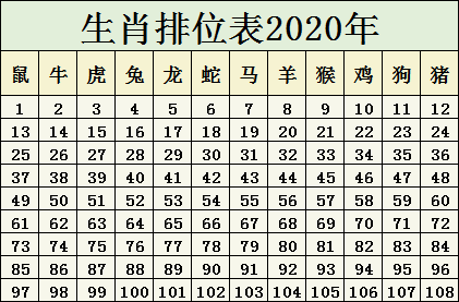 一碼一肖100%精準(zhǔn)生肖第六,一碼一肖，揭秘精準(zhǔn)生肖預(yù)測(cè)背后的真相與警示