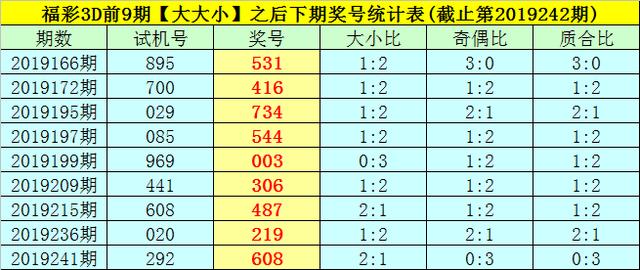 澳門一碼一肖100準(zhǔn)嗎,澳門一碼一肖是否準(zhǔn)確預(yù)測彩票結(jié)果？探討背后的風(fēng)險與警示