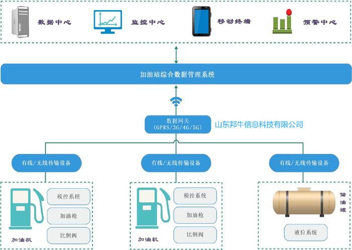 新奧天天精準資料大全,新奧天天精準資料大全，深度解析與實際應用