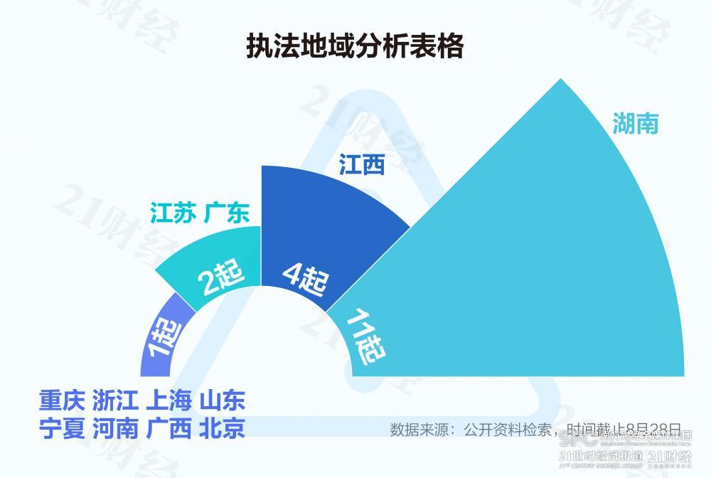 資訊 第42頁