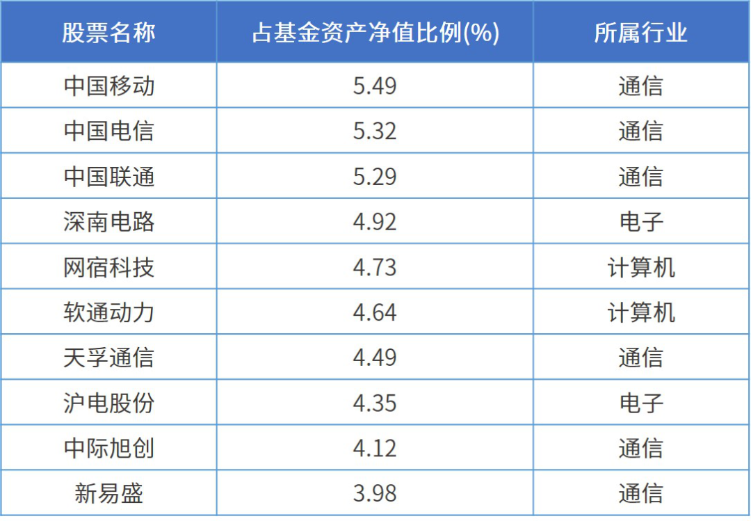 2024年全年資料免費(fèi)大全,揭秘2024年全年資料免費(fèi)大全，一站式獲取所有你需要的信息資源