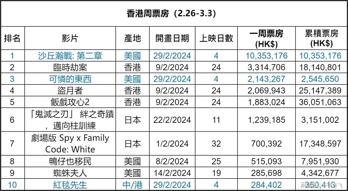 2024年香港正版免費(fèi)大全,探索香港，2024年正版免費(fèi)大全的獨(dú)特魅力