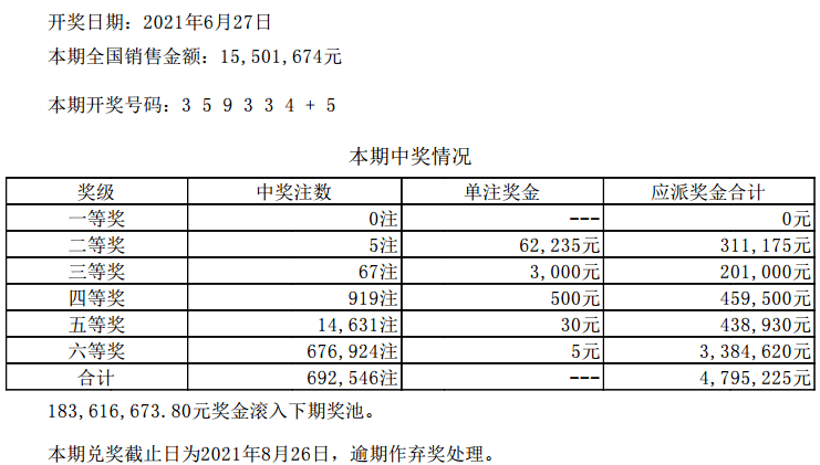 澳門(mén)六開(kāi)彩開(kāi)獎(jiǎng)結(jié)果開(kāi)獎(jiǎng)記錄2024年,澳門(mén)六開(kāi)彩開(kāi)獎(jiǎng)結(jié)果開(kāi)獎(jiǎng)記錄與2024年展望