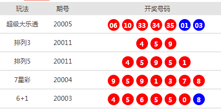 新澳門今晚開獎(jiǎng)結(jié)果開獎(jiǎng)2024,新澳門今晚開獎(jiǎng)結(jié)果開獎(jiǎng)2024，探索彩票的魅力與期待