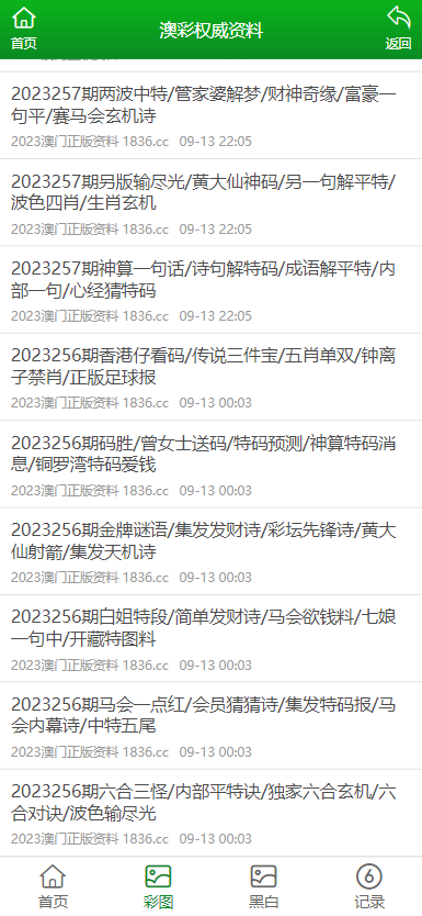 資料大全正版資料2023,資料大全正版資料2023，探索知識(shí)的寶庫(kù)