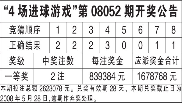 2024香港今期開(kāi)獎(jiǎng)號(hào)碼馬會(huì),探索香港馬會(huì)彩票，2024年最新開(kāi)獎(jiǎng)號(hào)碼預(yù)測(cè)與解析