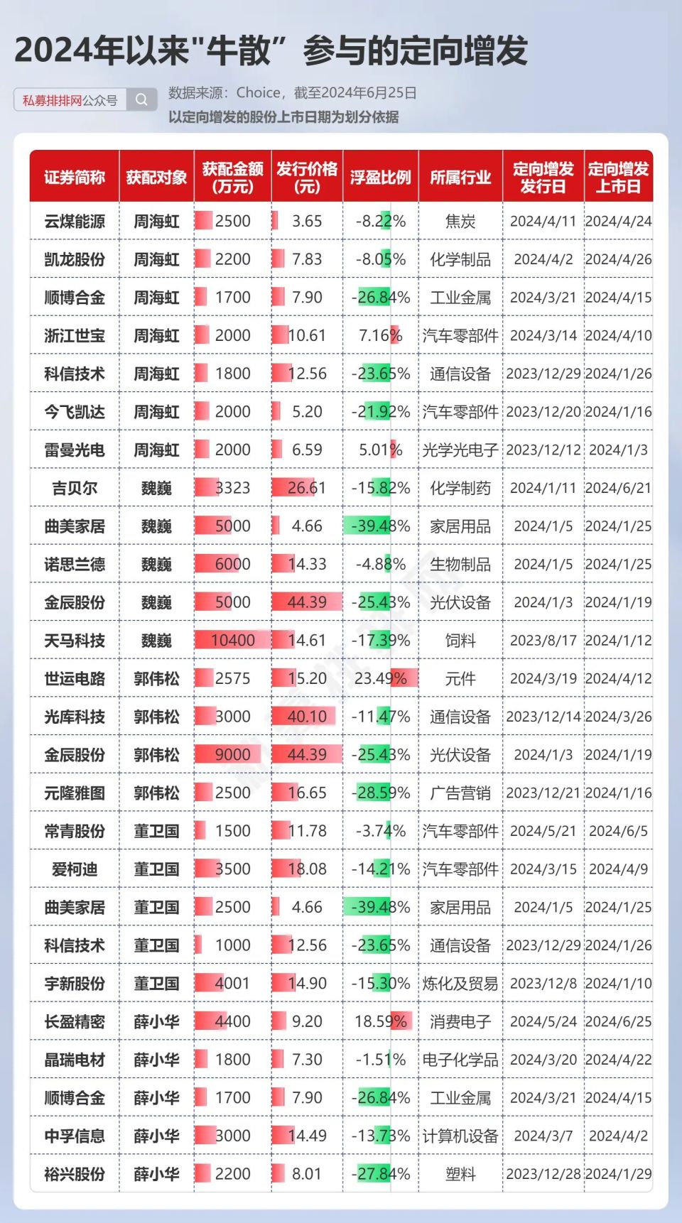 新澳2024年精準資料32期,新澳2024年精準資料解析，第32期展望與預測