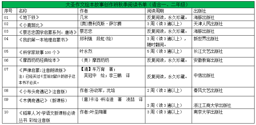 二四六期期更新資料大全,二四六期期更新資料大全，深度解析與應用指南