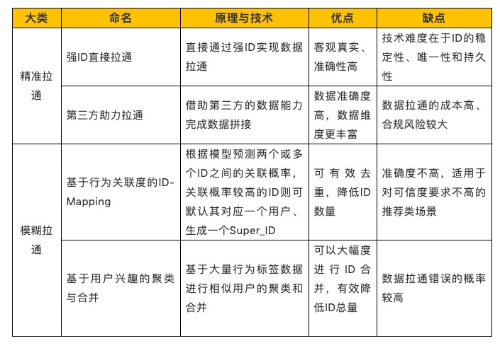 澳門(mén)平特一肖100%準(zhǔn)確嗎,澳門(mén)平特一肖，揭秘預(yù)測(cè)準(zhǔn)確性的真相