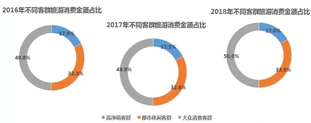 2024年澳門天天開(kāi)好大全,關(guān)于澳門博彩業(yè)的發(fā)展與未來(lái)趨勢(shì)分析——以2024年澳門天天開(kāi)好大全為視角