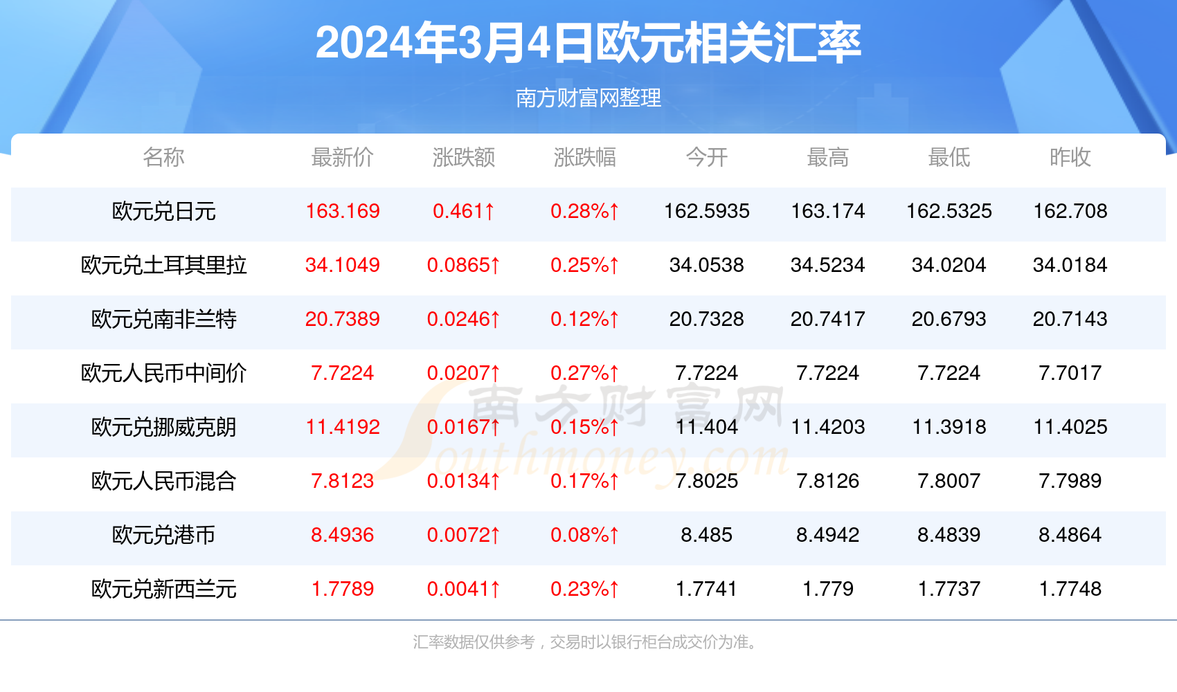 2024香港正版資料大全視頻,探索香港，2024年正版資料大全視頻的魅力之旅