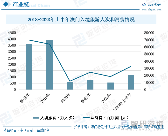 2023澳門天天開好彩大全,澳門天天開好彩背后的秘密與挑戰(zhàn)，一個(gè)值得深思的社會(huì)現(xiàn)象