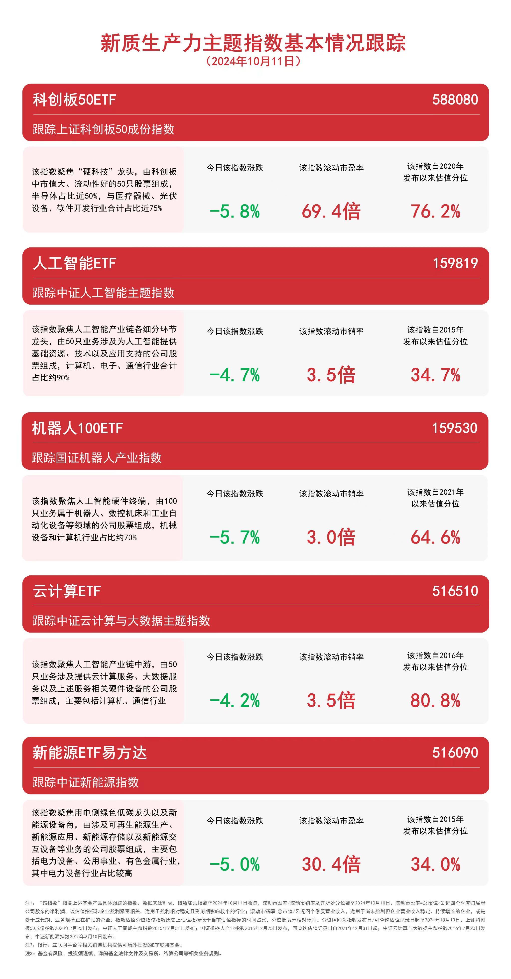 2024新澳免費(fèi)資料綠波,探索未來，2024新澳免費(fèi)資料綠波的魅力與挑戰(zhàn)