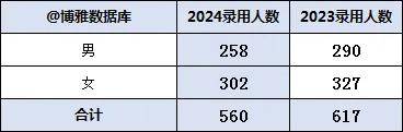 二四六天天彩資料大全網(wǎng)最新2024,二四六天天彩資料大全網(wǎng)最新2024，探索與解讀