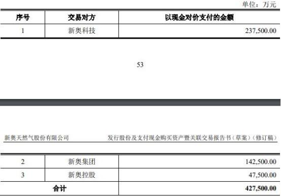 2024年新奧正版資料,探索未來之路，2024年新奧正版資料的深度解析