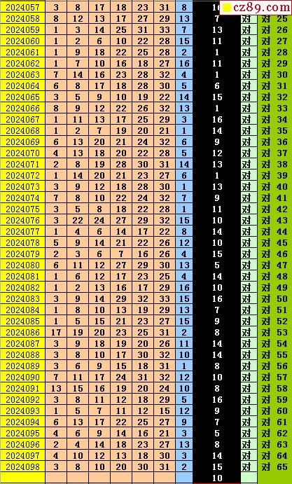 二四六藍月亮開獎大全全年資料,二四六藍月亮開獎大全全年資料詳解