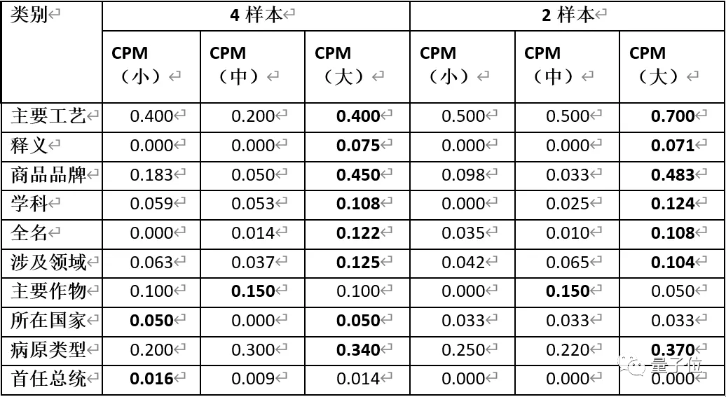 澳門一碼一碼100準(zhǔn)確AO7版,澳門一碼一碼100準(zhǔn)確AO7版，揭示背后的風(fēng)險與警示