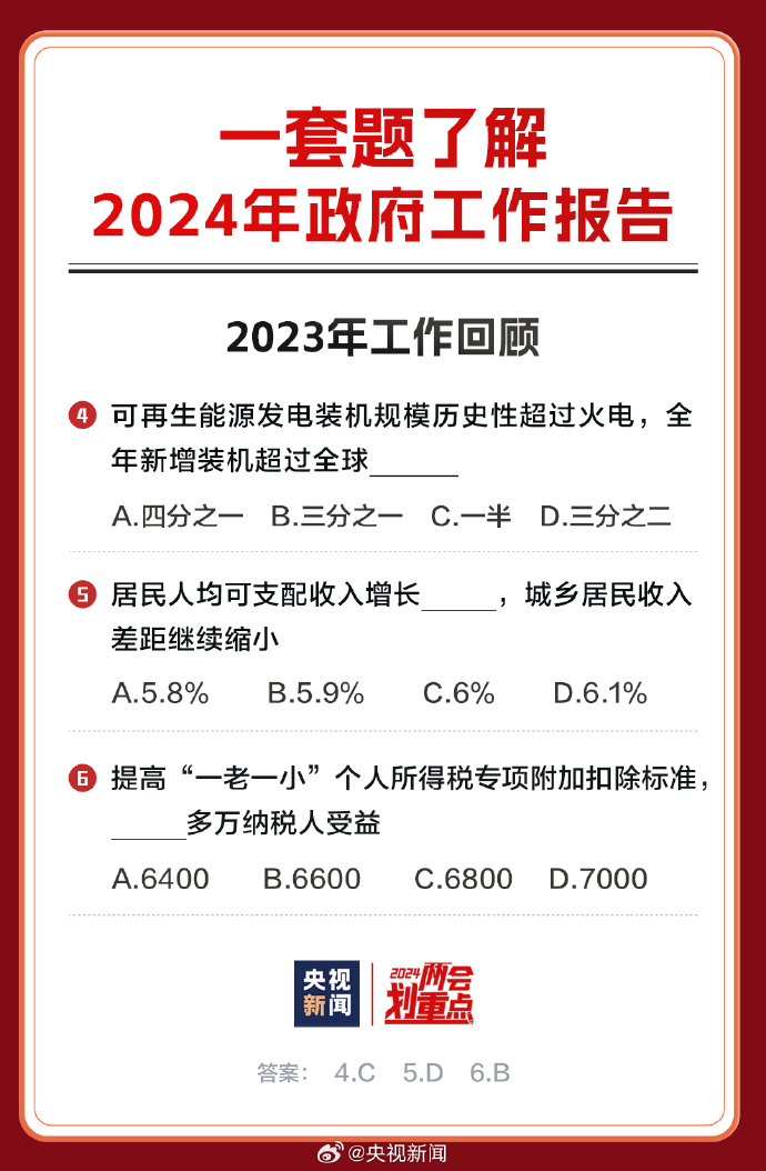 2024年正版資料免費(fèi)大全視頻,邁向未來知識(shí)共享之路，2024年正版資料免費(fèi)大全視頻展望