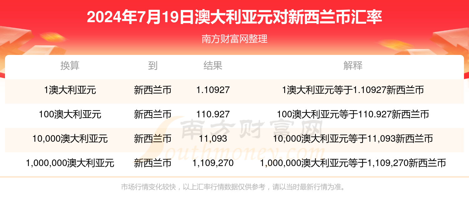 新澳2024正版資料免費(fèi)公開新澳金牌解密,新澳2024正版資料免費(fèi)公開，新澳金牌解密之道