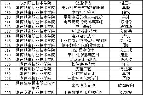 新門(mén)內(nèi)部資料精準(zhǔn)大全更新章節(jié)列表,新門(mén)內(nèi)部資料精準(zhǔn)大全，更新章節(jié)列表與深度解析