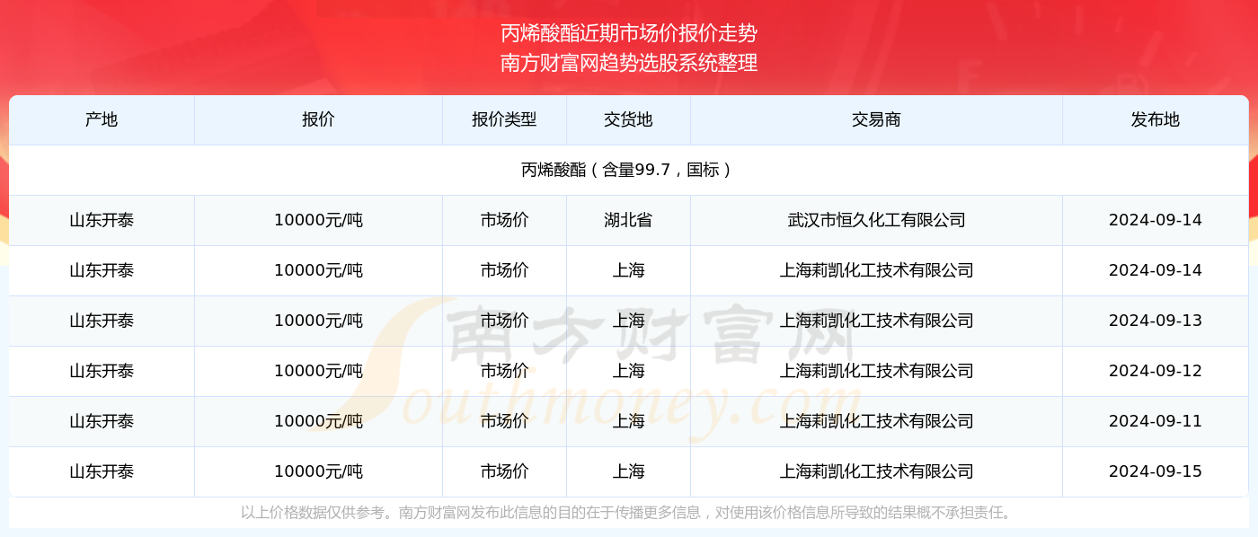 澳門特馬今期開獎結(jié)果2024年記錄,澳門特馬今期開獎結(jié)果及未來展望，記錄與展望至2024年