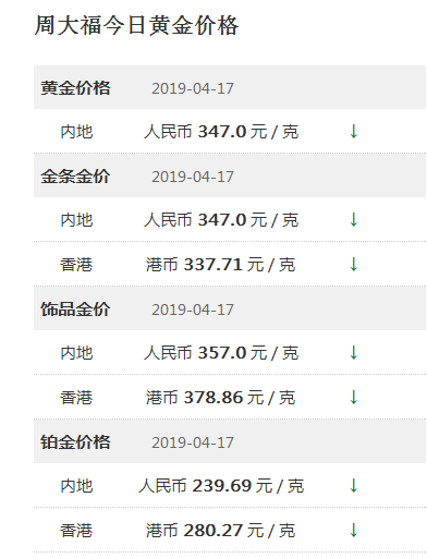 香港資料免費公開資料大全,香港資料免費公開資料大全，探索與挖掘