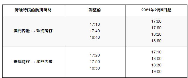 澳門特馬今晚開什么碼,澳門特馬今晚開什么碼，理性看待彩票，警惕違法犯罪風(fēng)險(xiǎn)