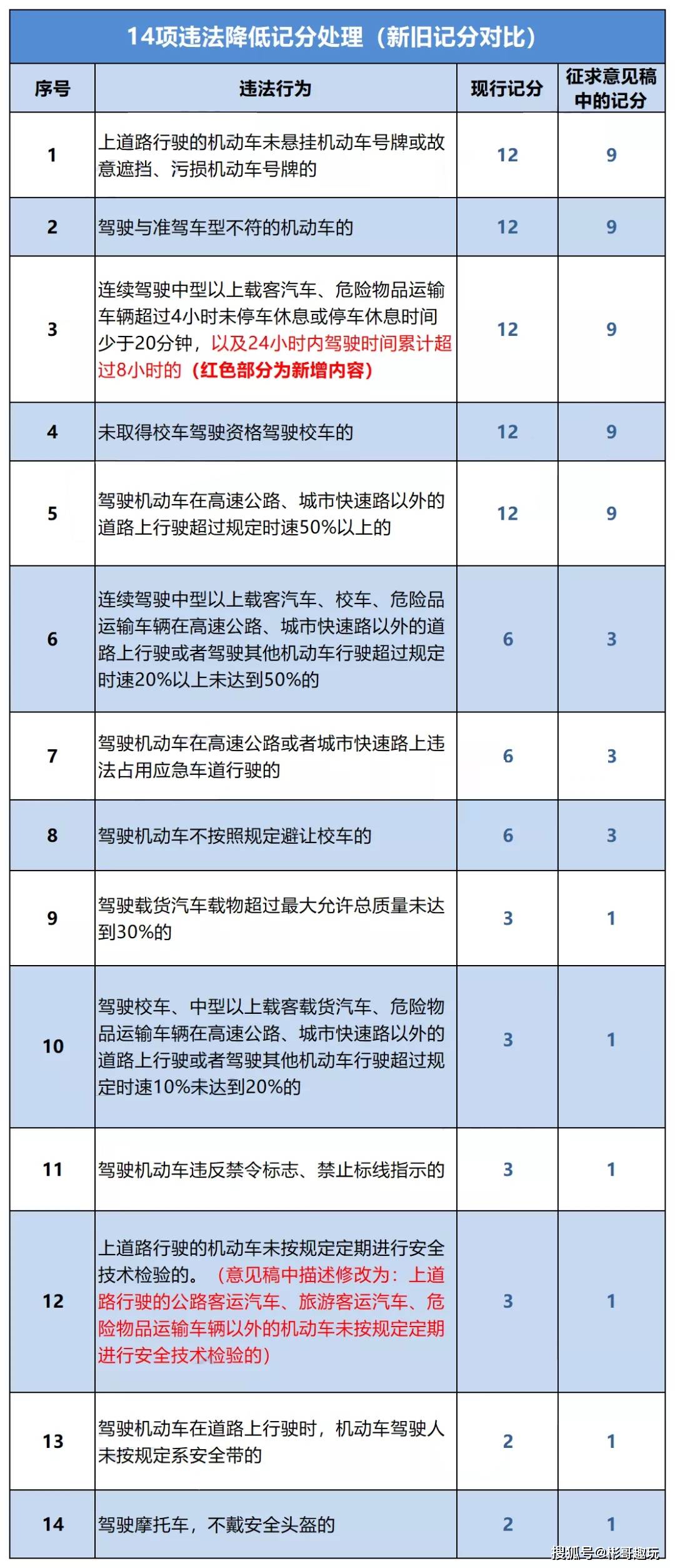 新澳歷史開獎結(jié)果記錄大全最新,新澳歷史開獎結(jié)果記錄大全最新，探索彩票背后的故事與數(shù)據(jù)