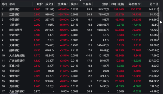 快訊通 第10頁