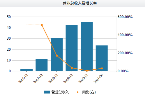 新奧內(nèi)部長期精準(zhǔn)資料,新奧內(nèi)部長期精準(zhǔn)資料的重要性及其運(yùn)用